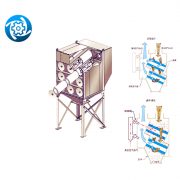 Filter Cartridge American Dust Collector (6)